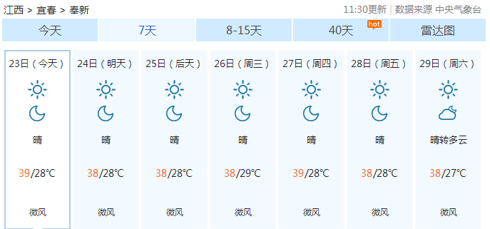 奉新县各乡镇人口_奉新县地图(2)