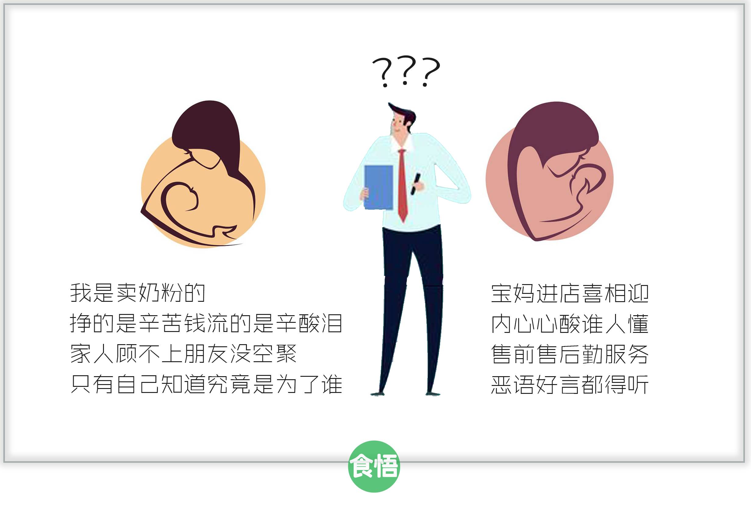 我只是卖奶粉的:挣的是辛苦钱,流的是心酸泪