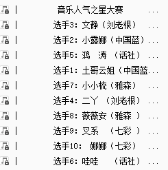 刘老根简谱_刘老根简谱歌谱(3)