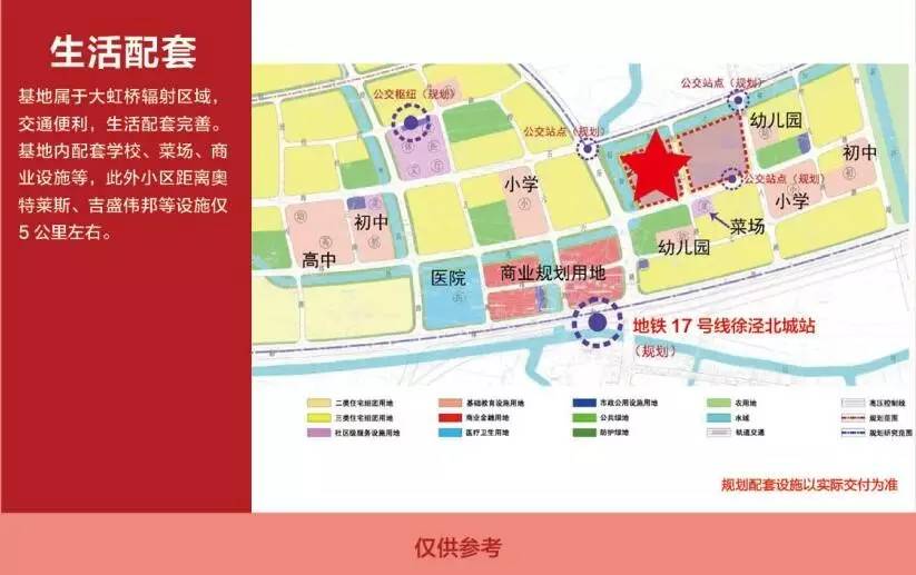 青浦徐泾北基地 徐泾北基地24-05地块沙盘模型 浦东新区民乐基地