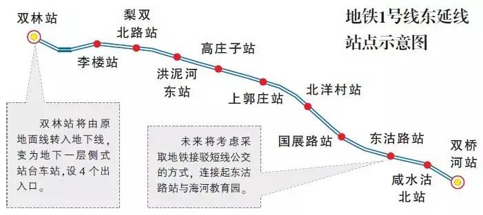 2020年重庆双桥区gdp_山城雾都重庆市的2020上半年GDP出炉,国内排名如何(2)