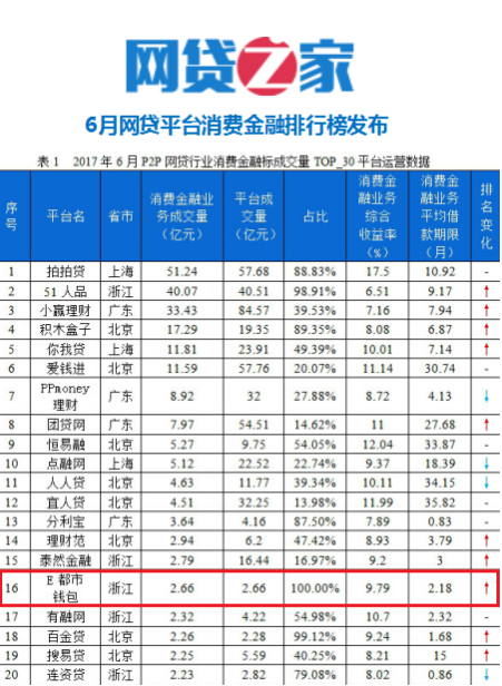 经济总量跃居全球城市排名_全球高考图片(3)