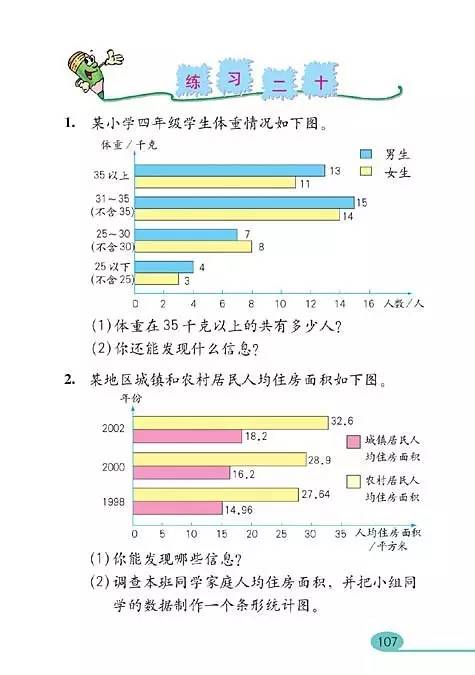 小学课程设置标准