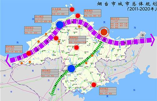 烟台市区人口_烟台市区地图