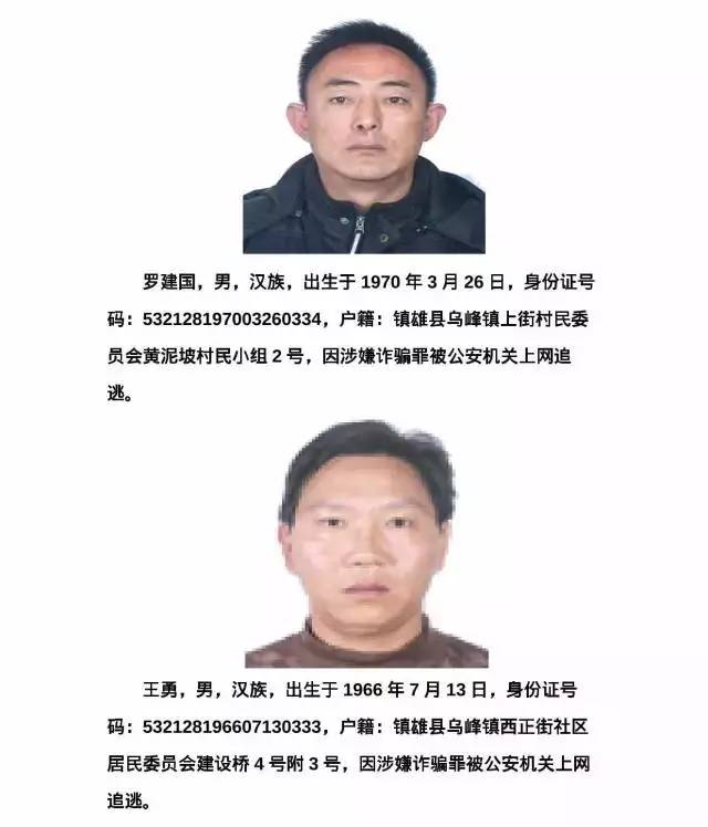 快看看你身边有没有通缉犯 云南警方悬赏65人 抓获一名奖1000元