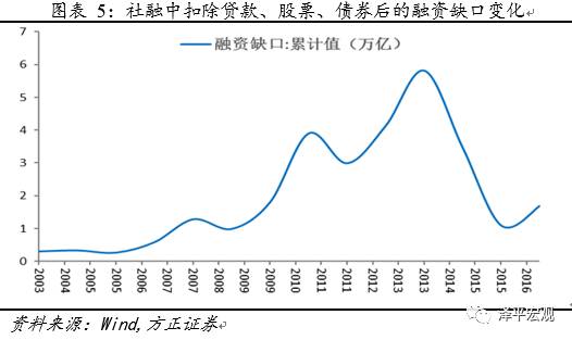 性交易gdp_4月15日机构浪型交易策略 中国GDP数据发布后的澳元 美元(3)