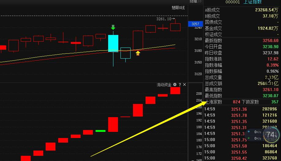 怎么设置快速搭路_魔法咪路咪路(2)