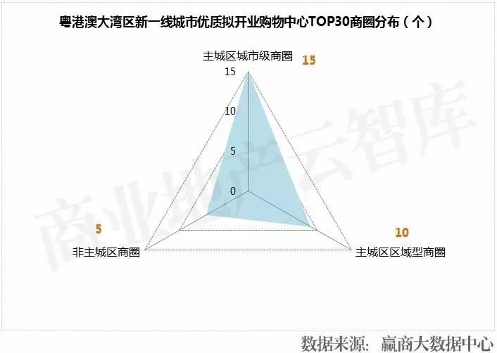 东城人口疏散2018_重磅 北京城六区2017年疏散人口计划出炉,快看有你家吗(3)