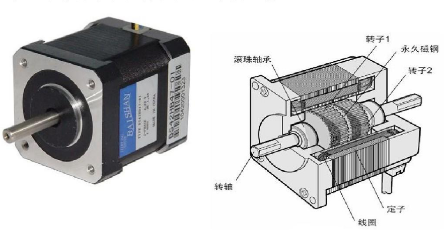 立创商城步进电机三种驱动方式的优缺点分析