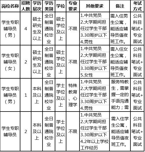 宁德 人口新增_宁德时代(2)