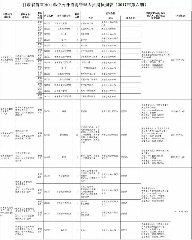 甘肃省人口管理_甘肃省人口分布图片