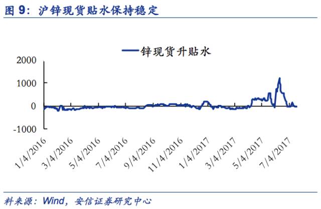 菲律宾gdp上涨_菲律宾房产投资 44 菲律宾房产9大优势 5大必胜要素(3)