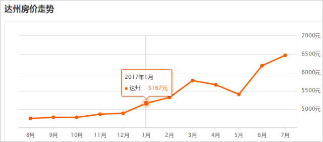 华蓥gdp_广安华蓥 小手机打开世界经济大门 组图(2)