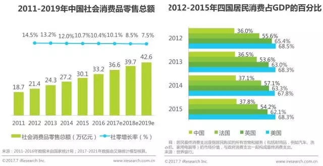 中国哪一年人口爆发式增长_中国国旗在哪一年诞生(3)