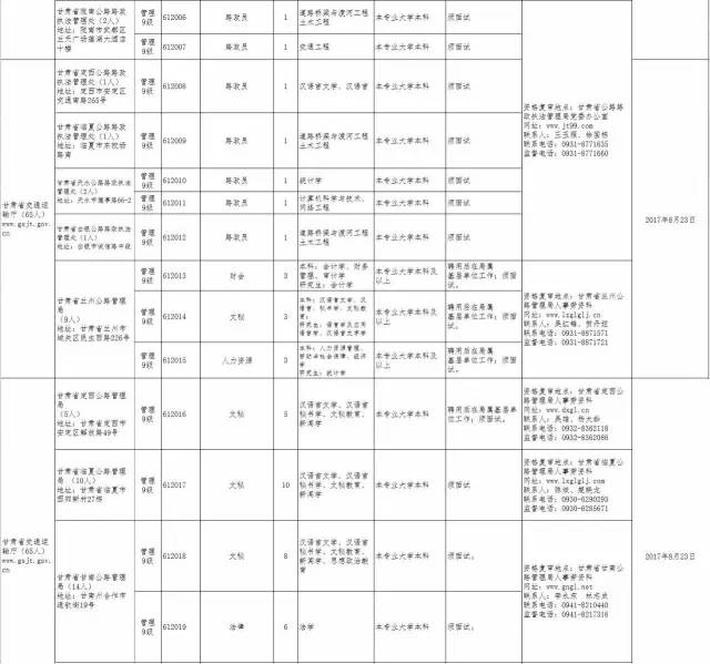 甘肃省人口管理_甘肃省人口分布图片