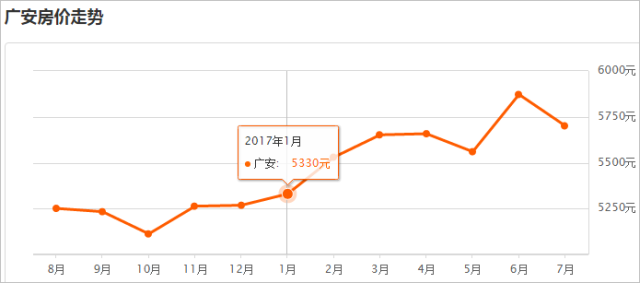 武胜gdp多少_武胜 30万民众将同饮嘉陵江水