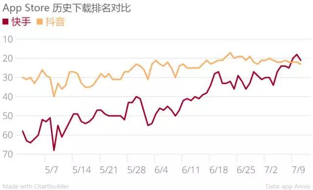 金堂县82年出生人口_刚出生的婴儿