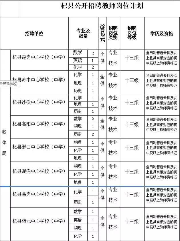 新郑人口有多少人_新郑20年前和现在照片的对比,作为新郑人突然有一种感慨(2)