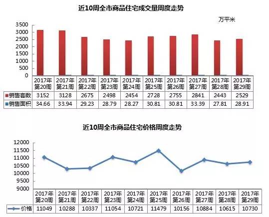 胶州市gdp算入青岛吗_2020年GDP出炉 请问苏大强哪个城市性价比最高