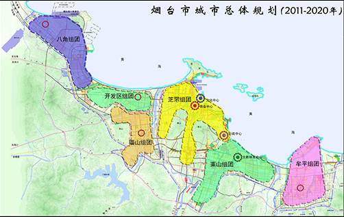 烟台城市人口_人口流入再超预料 这就是郑州的底气(2)