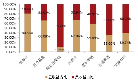 下半年gdp公布(3)