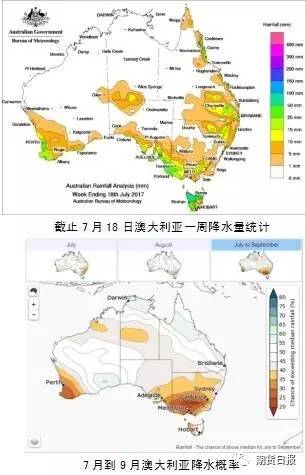而在西澳洲的西南角,维多利亚地区,新南威尔士等小麦密集产区,降水图片