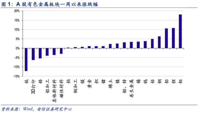 磁涧gdp