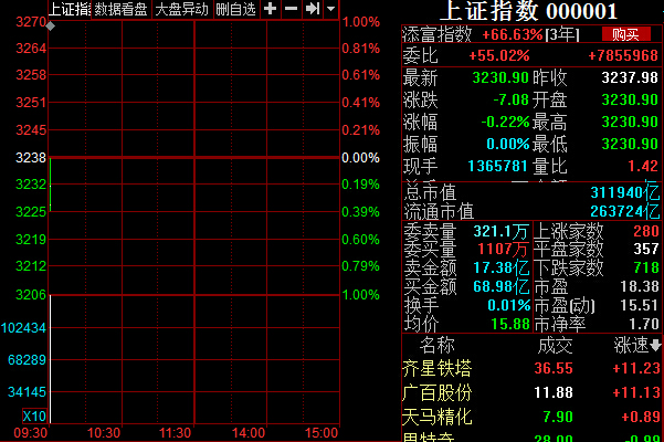 中国未来人口将跌到7亿_初音未来(2)