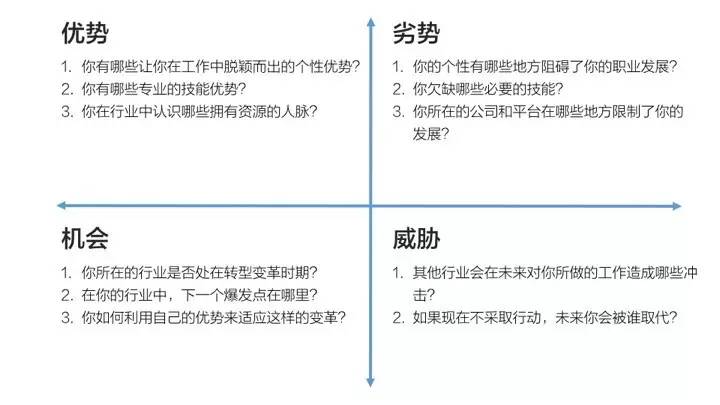 保研和考研到底哪个更好