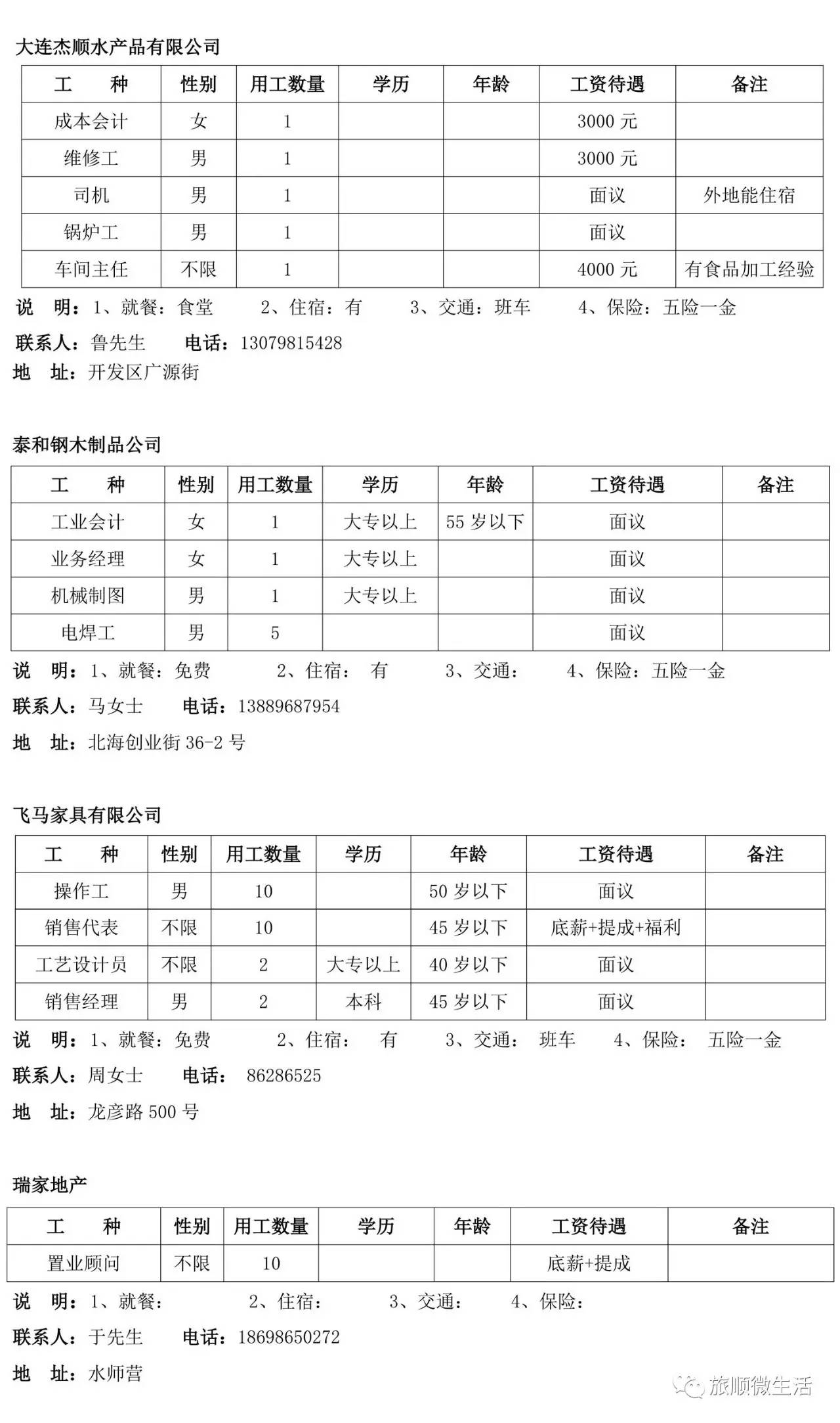 旅顺招聘_旅顺最新招聘信息..(3)