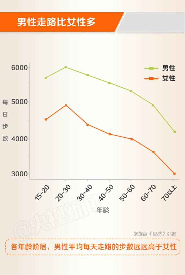 中国人口第几_中国人口分布图 中国人口收入分布图(3)