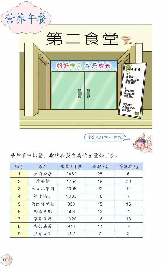 人教版小学数学目录