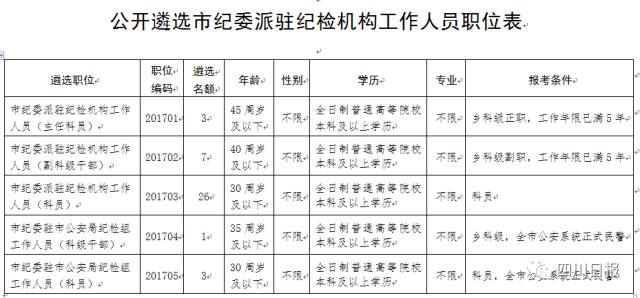 公安工作人口总结_工作总结