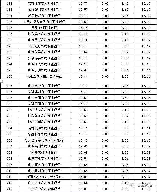 江苏城市经济总量排名第几位_江苏地图(3)