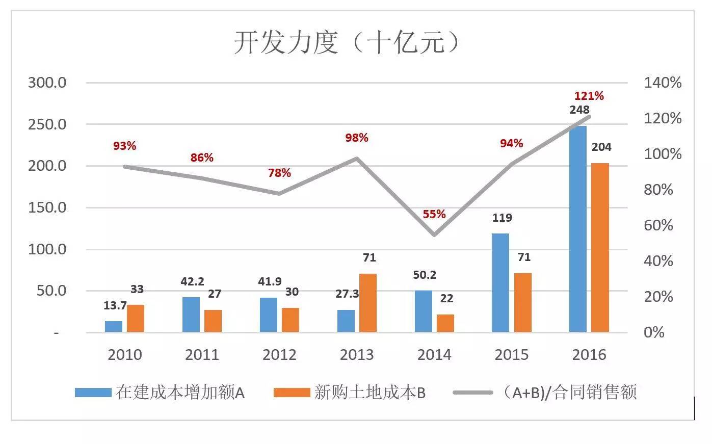 乐氏人口_物是人非的乐视网连续涨停 这是博谁的傻