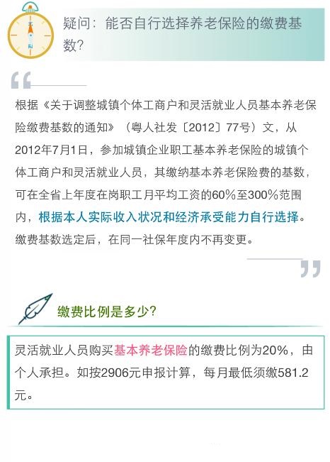 农村人口怎样购买社保_城镇无业居民养老保险 无业人员交养老保险多少年