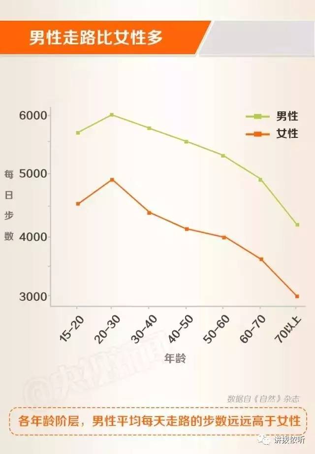 舟山市人口普查数据_2000年以来舟山外来流动人口数据-舟山外来流动人口增幅(3)