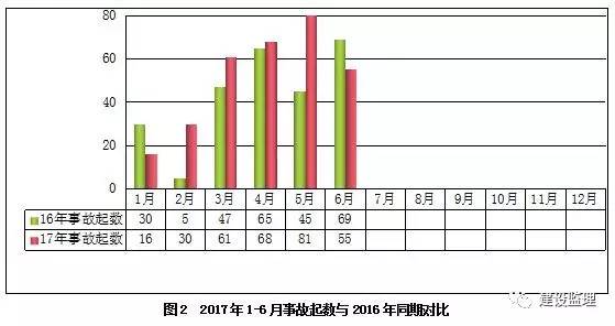 亿元gdp生产安全事故率_亿元GDP生产安全事故死亡率控制在0.011以内