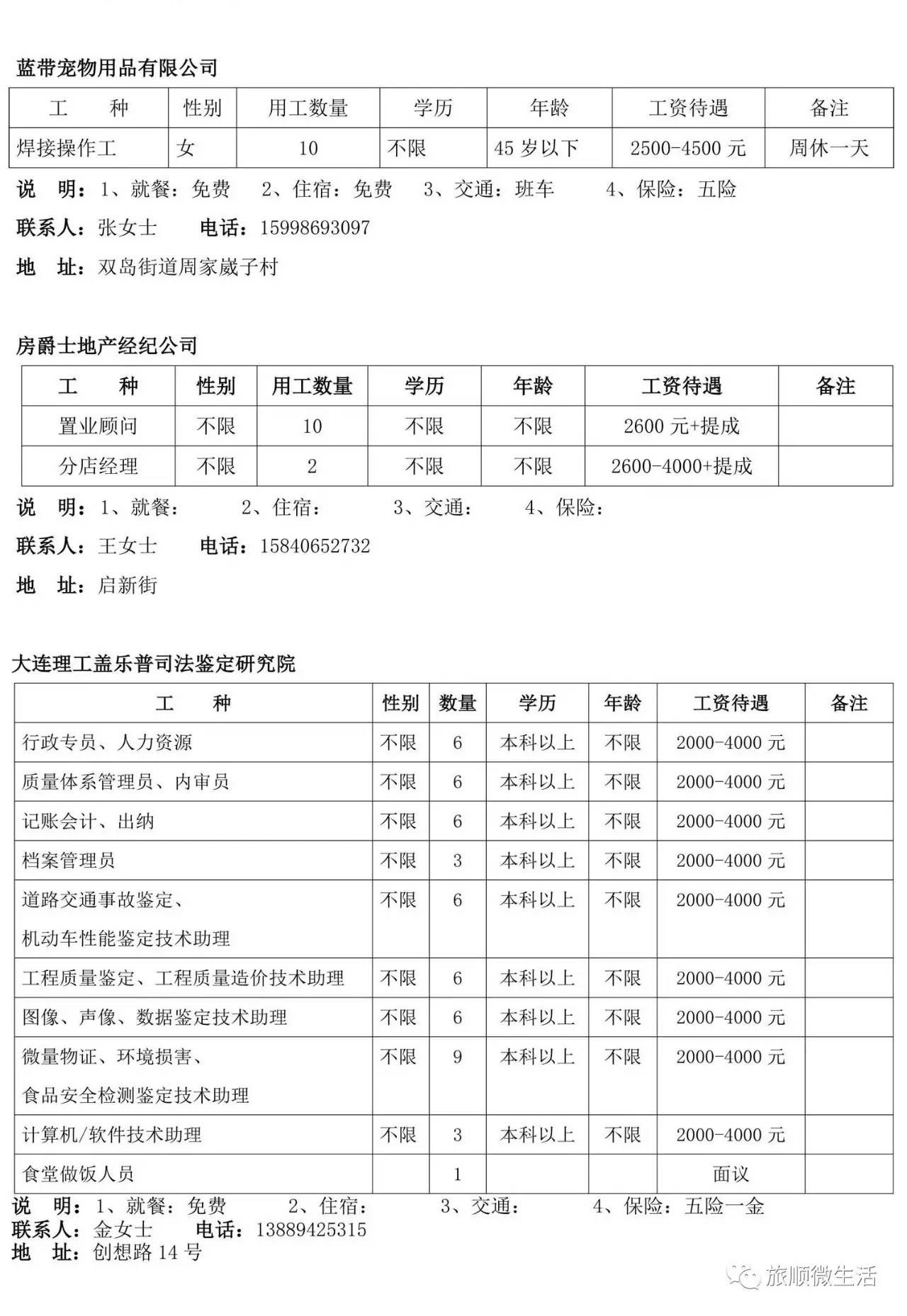 旅顺招聘_旅顺最新招聘信息..(3)