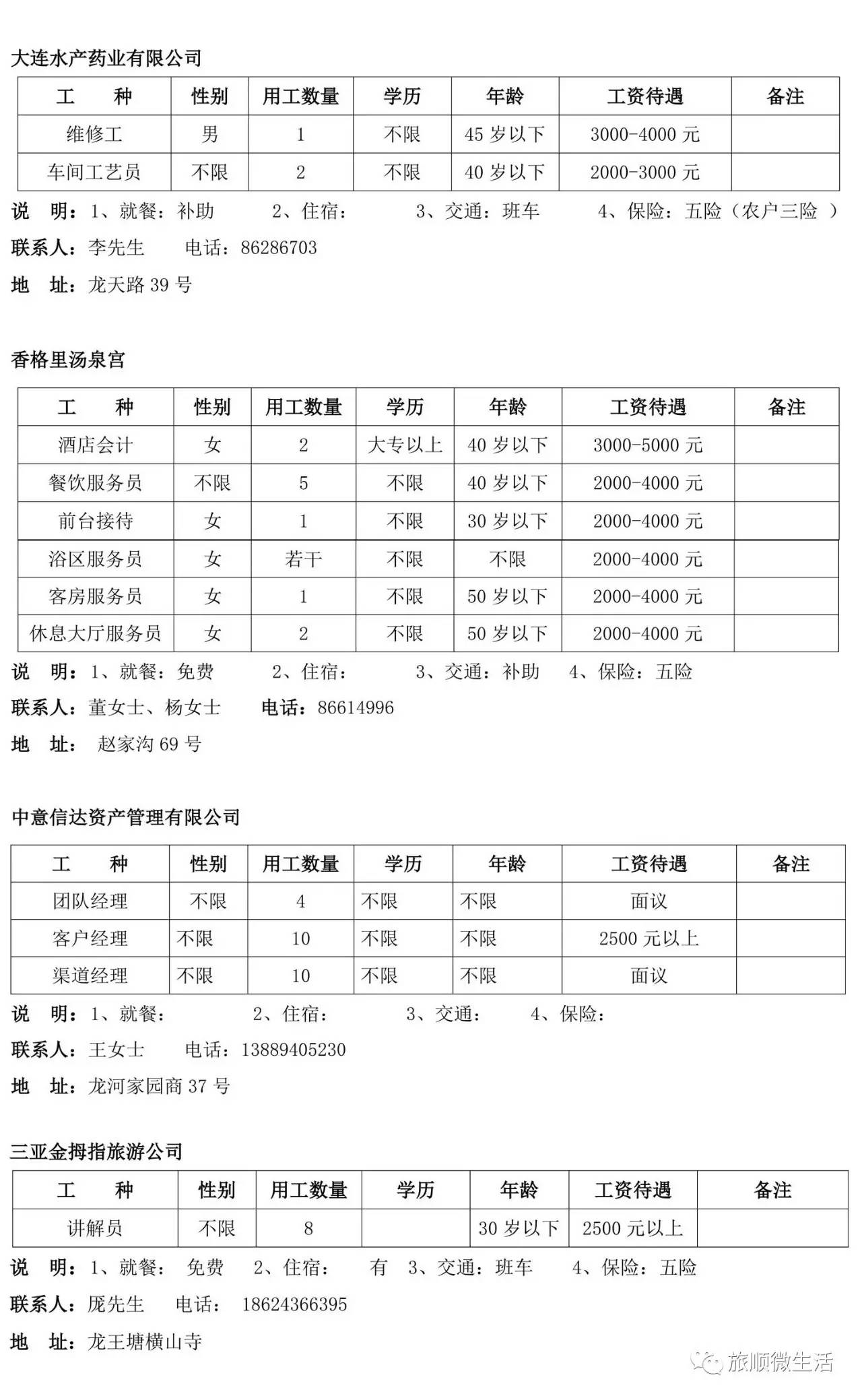 旅顺招聘_旅顺最新招聘信息..(3)