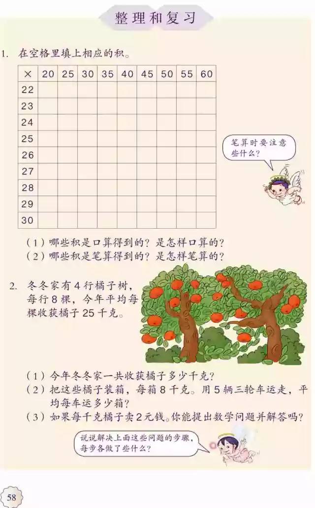 小学数学教材人教版