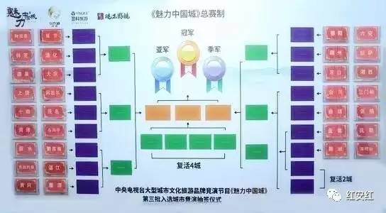 黄冈黑红人口_黄冈人口分布图