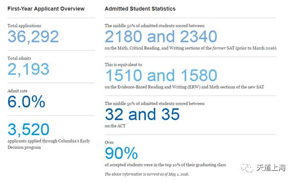  Understanding Personal Student Loans: A Comprehensive Guide to Financing Your Education