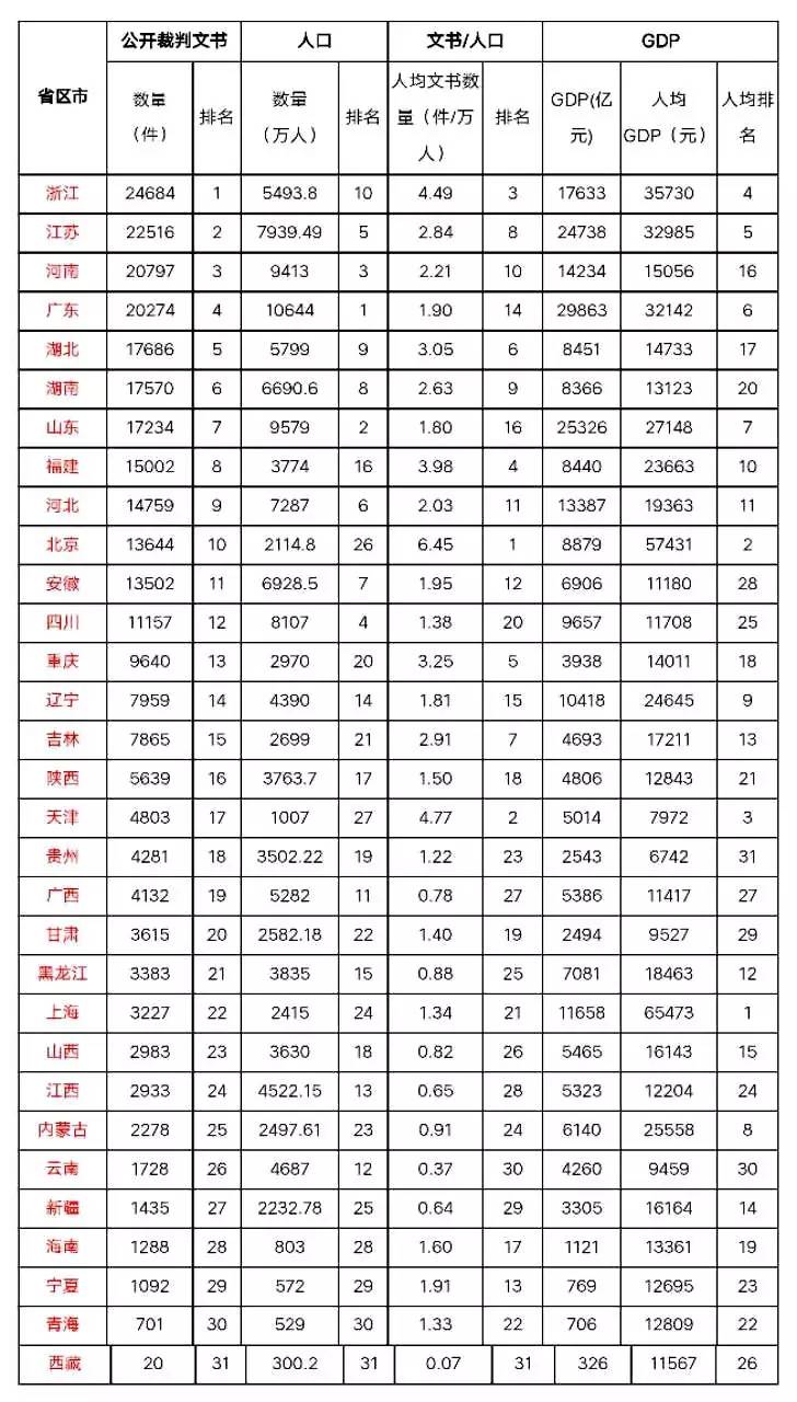 人口的数量决定着_细节决定成败图片