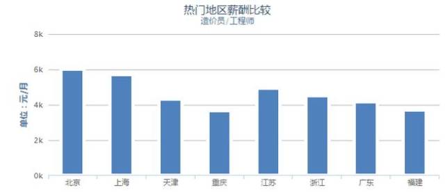 柯桥现有筠连人口多少_你想进入高铁工作吗 现在筠连人的机会来了(2)