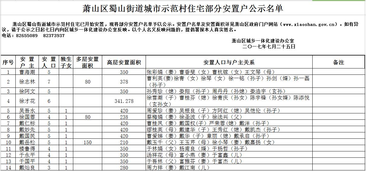 非农户口有人口安置吗_非农户口是城镇户口吗