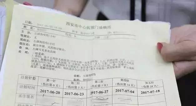 一女子打了4针狂犬疫苗仍病发身亡!这个提醒你一定要看