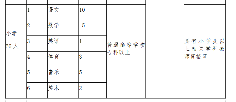 新乡经济总量2017_新乡职业技术学院