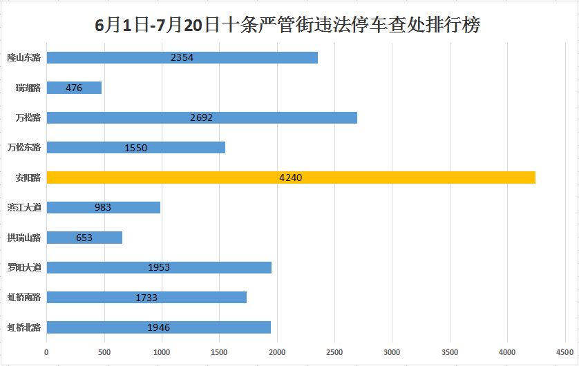 2020瑞安火锅排名榜_百县榜“2020中国人际信用百佳县市”榜单出炉