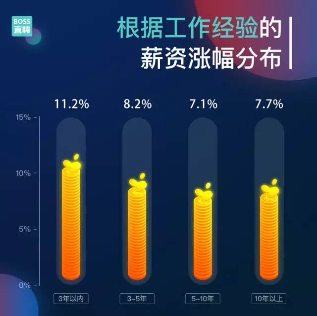 大概率跑赢gdp_大赢靠德图片大全(2)